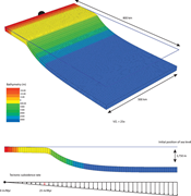 Second thumbnail for: Three-Dimensional Numerical Modeling of Eustatic C...