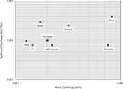 Third thumbnail for: Three-Dimensional Numerical Modeling of Eustatic C...