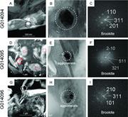 First thumbnail for: Nano-Crystal Formation of Tio 2 Polymorphs Brookit...