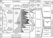 Second thumbnail for: Spatial and Temporal Variation of Fluvial Architec...
