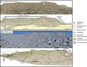 Third thumbnail for: Spatial and Temporal Variation of Fluvial Architec...