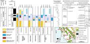 Second thumbnail for: Carbonate Deposition In Restricted Basins: A Plioc...