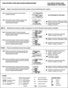 Third thumbnail for: Pedogenetic Calcretes In Early Syn-Rift Alluvial S...