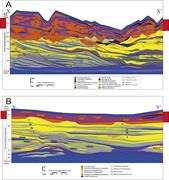 Third thumbnail for: Sequence Stratigraphic Analysis of the Youngest No...