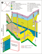 Third thumbnail for: Stratigraphic Architecture of a Transtensional Con...