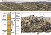 Second thumbnail for: Campanian Paleoseismites of the Elk Basin Anticlin...