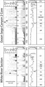 Third thumbnail for: Regional Controls On Depositional Trends In Tidall...