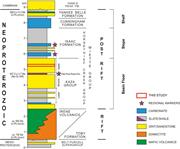 Second thumbnail for: The Control Of Terminal-Splay Sedimentation On Dep...