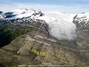 Third thumbnail for: The Control Of Terminal-Splay Sedimentation On Dep...