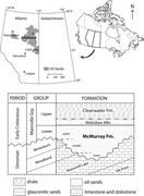 First thumbnail for: Shortwave Infrared Hyperspectral Imaging: A Novel ...