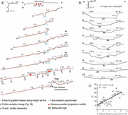 Third thumbnail for: Unraveling the Channel–Lobe Transition Zone With H...