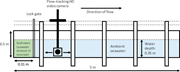 First thumbnail for: The Effect of Clay Type On the Properties of Cohes...