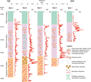 Second thumbnail for: Influence of Diagenesis On the Quality of Lower Cr...