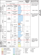 Second thumbnail for: Impact of Upwelling On Heterozoan, Biosiliceous, a...