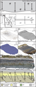 Second thumbnail for: Modeling Stratigraphic Architecture Using Small Un...
