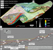 Third thumbnail for: Influence of Seabed Morphology and Substrate Compo...