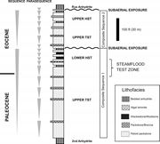 Second thumbnail for: QUANTITATIVE IMAGE ANALYSIS FOR GEOLOGIC CORE DESC...