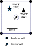 Third thumbnail for: QUANTITATIVE IMAGE ANALYSIS FOR GEOLOGIC CORE DESC...