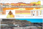 Third thumbnail for: ANATOMY OF A SHORELINE REGRESSION: IMPLICATIONS FO...