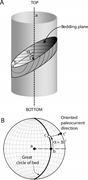 Second thumbnail for: A METHODOLOGY FOR DETERMINING ORIENTATIONS IN UNSC...