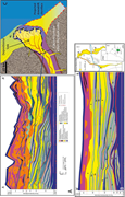 Second thumbnail for: SOURCE-TO-SINK SEDIMENT BUDGET ANALYSIS OF THE CRE...