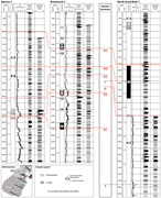 Third thumbnail for: OLIGOCENE AND MIOCENE CARBONATE PLATFORM DEVELOPME...