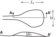First thumbnail for: Linking Hydraulic Properties In Supercritical Subm...