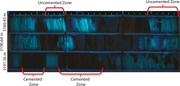 Third thumbnail for: Oxygen Isotope Microanalysis By Secondary Ion Mass...