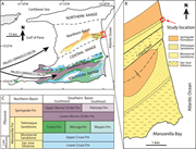 Second thumbnail for: Mixed-energy Process Interactions Read from a Comp...