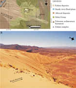 Third thumbnail for: Paleo-eolian Dynamics in the Andean Plateau: Infer...