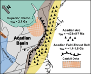 Second thumbnail for: Geochemical Insights Into Provenance of the Middle...