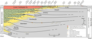 Second thumbnail for: Rethinking the Incised-Valley Fill Paradigm For Ca...