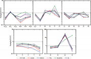 Third thumbnail for: Spatial Variations in the Chemical Composition of ...