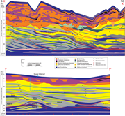 Second thumbnail for: Facies, Backwater Limits, and Paleohydraulic Analy...