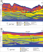 Third thumbnail for: Re-evaluating the Paleogeography of the River-domi...