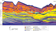 Second thumbnail for: Stratigraphy of the Fluvial-To-Marine Transition Z...