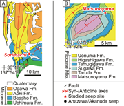 Second thumbnail for: Diffusive Methane Seepage in Ancient Deposits: Exa...