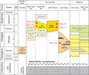 Third thumbnail for: U-PB Zircon Ages and Provenance of Upper Cenozoic ...