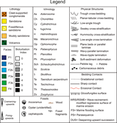 Third thumbnail for: A Conceptual Model For the Preservation of Thick, ...