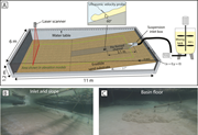 Second thumbnail for: Sediment Volume and Grain-Size Partitioning Betwee...