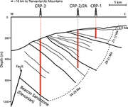 Second thumbnail for: Cryogenic Brine and Its Impact On Diagenesis of Gl...