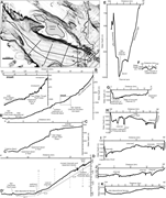 Third thumbnail for: The Tectonically Controlled San Gabriel Channel–Lo...