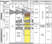 Second thumbnail for: The Ichnological and Sedimentological Signature of...