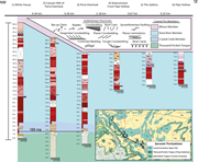 Third thumbnail for: Clastic Pipes and Soft-Sediment Deformation of the...