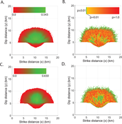 Third thumbnail for: A Big Fan of Signals? Exploring Autogenic and Allo...