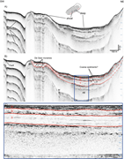 Third thumbnail for: Sublacustrine geomorphology and modern sedimentati...