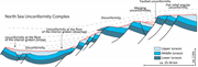 First thumbnail for: Composite and diachronous stratigraphic surfaces i...