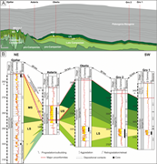 Second thumbnail for: Formation of detrital clay grain coats by dewateri...
