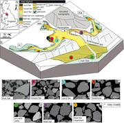 First thumbnail for: How To Quantify Clay-Coat Grain Coverage in Modern...