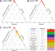 Third thumbnail for: Enhanced Reservoir Characterization Using Hyperspe...